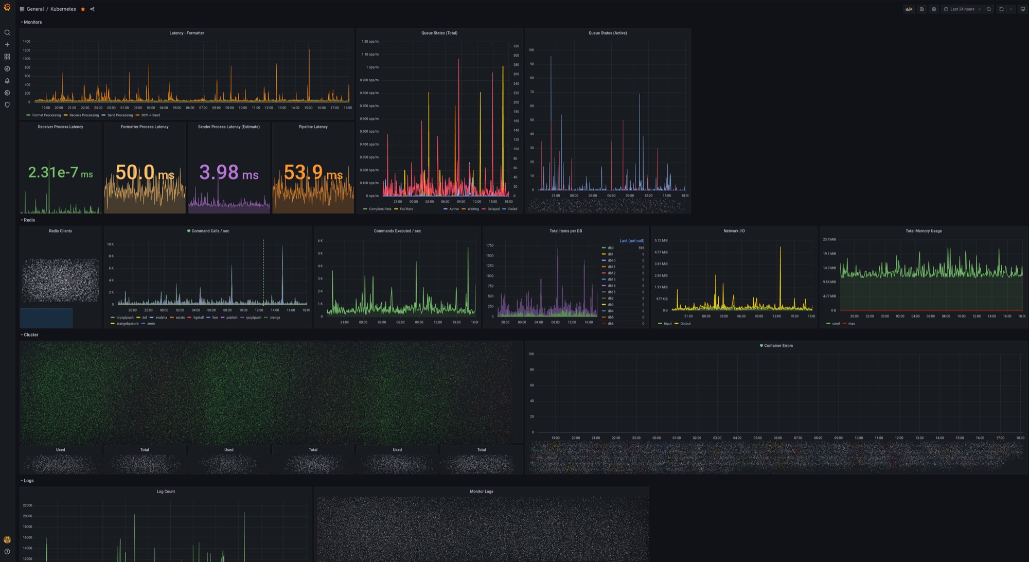 Grafana dashboard showing distribution pipeline and cluster metrics